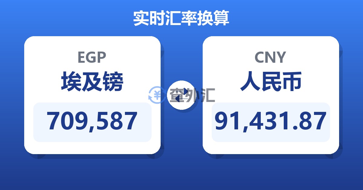 709,587埃及镑兑人民币