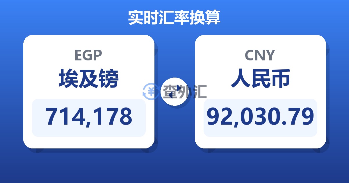 714,178埃及镑兑人民币