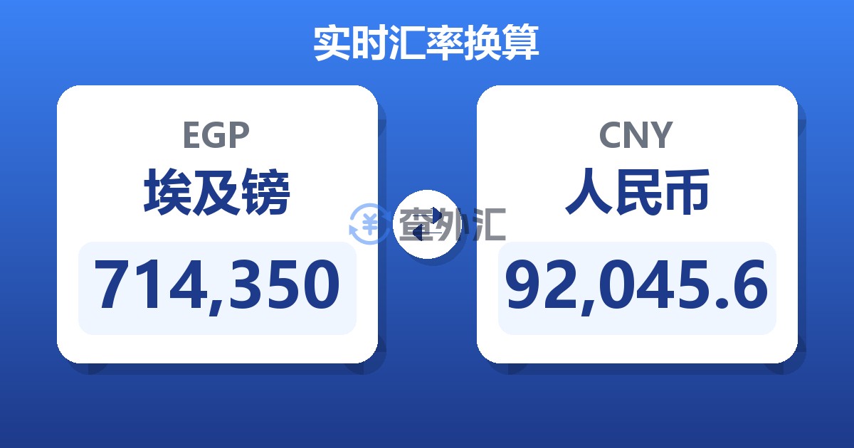 714,350埃及镑兑人民币