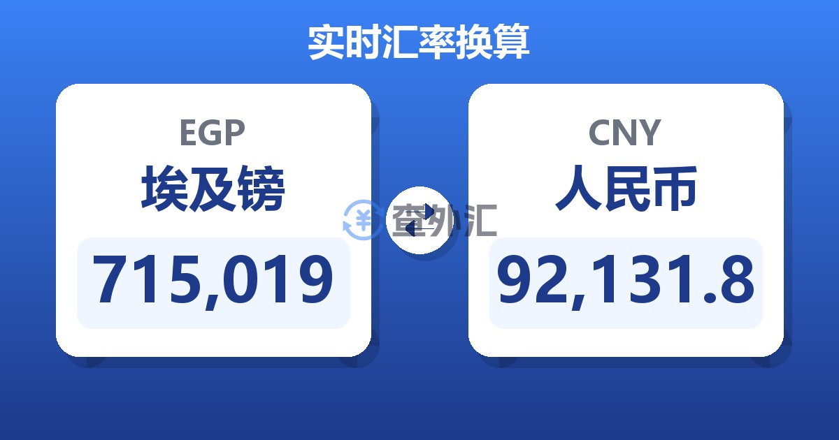 715,019埃及镑兑人民币