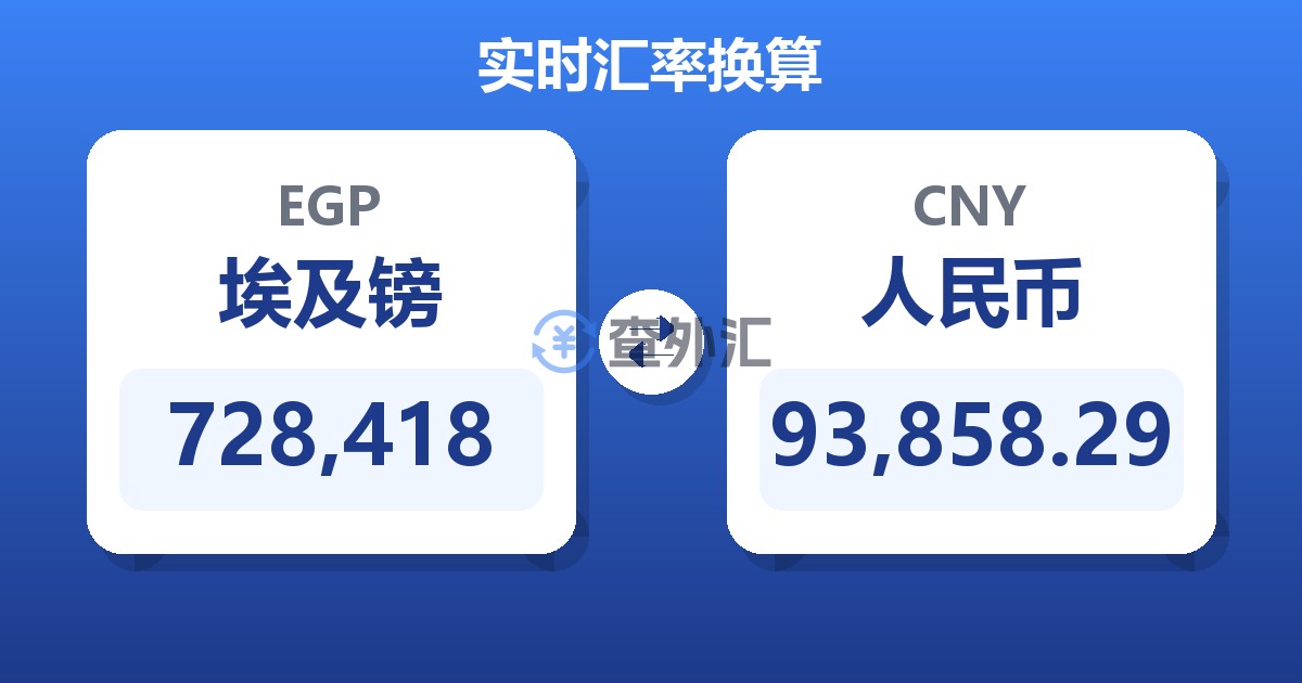 728,418埃及镑兑人民币