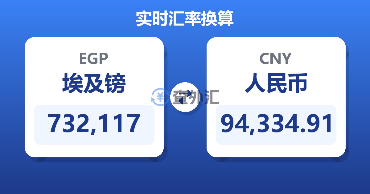 732,117埃及镑兑人民币