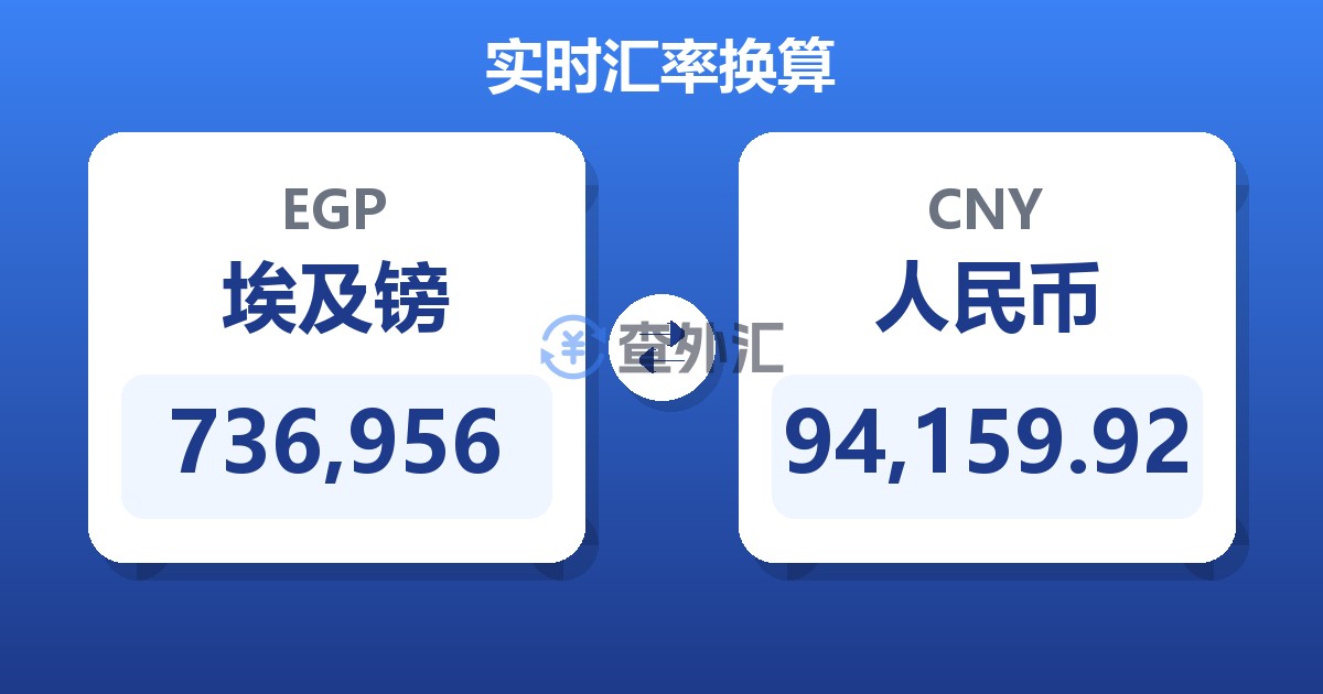 736,956埃及镑兑人民币