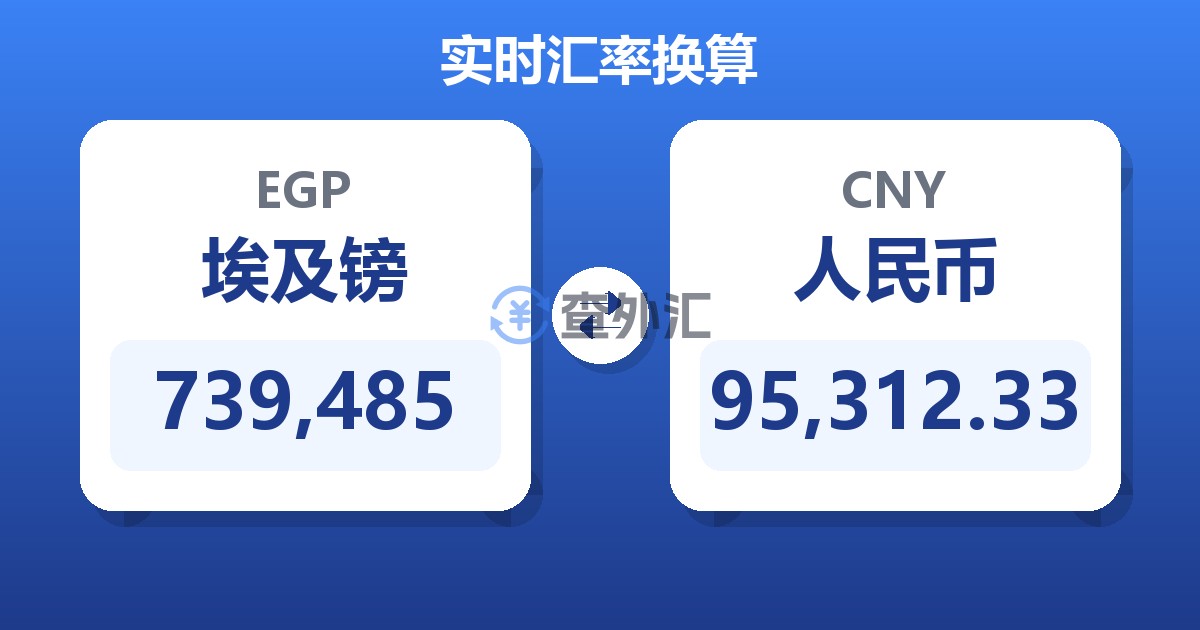 739,485埃及镑兑人民币