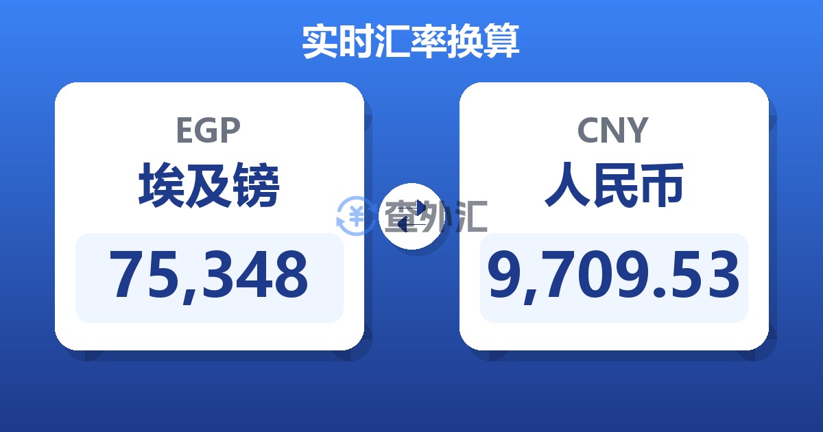 75,348埃及镑兑人民币
