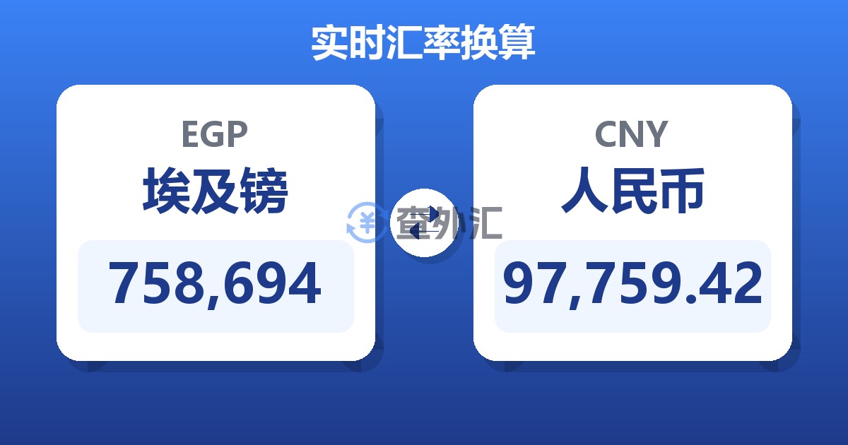758,694埃及镑兑人民币