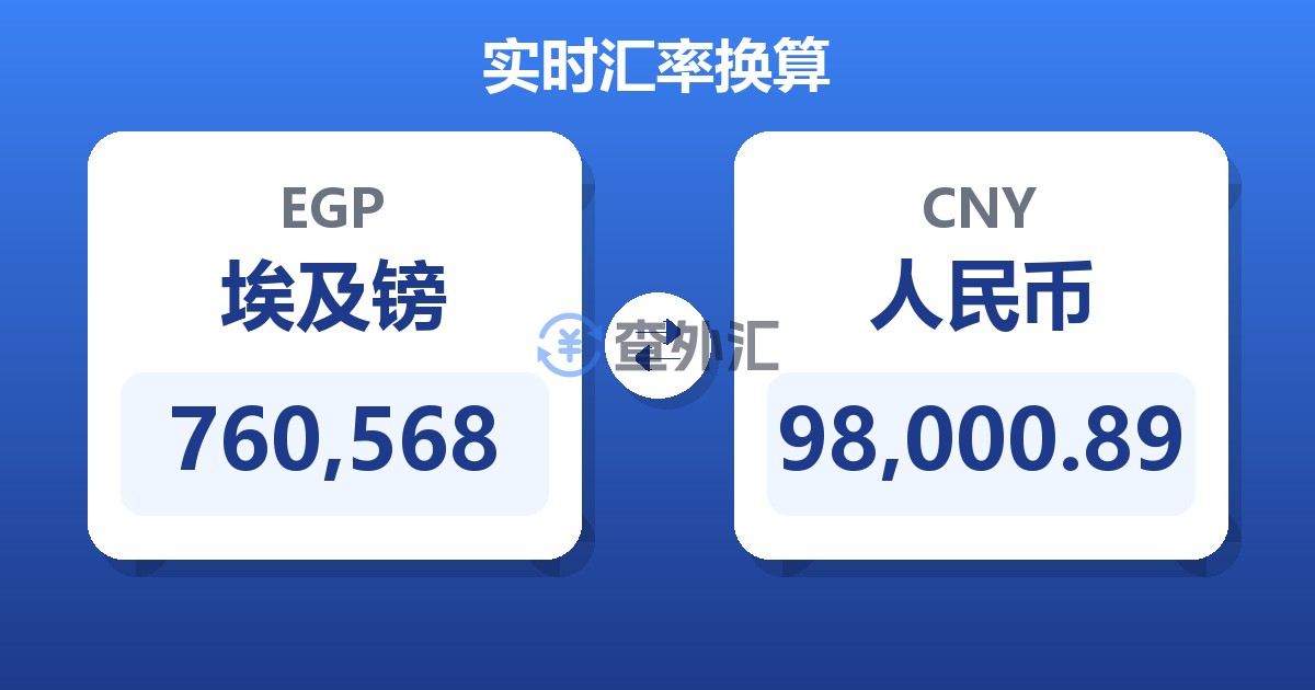 760,568埃及镑兑人民币