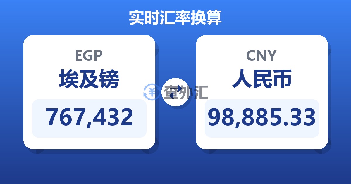 767,432埃及镑兑人民币