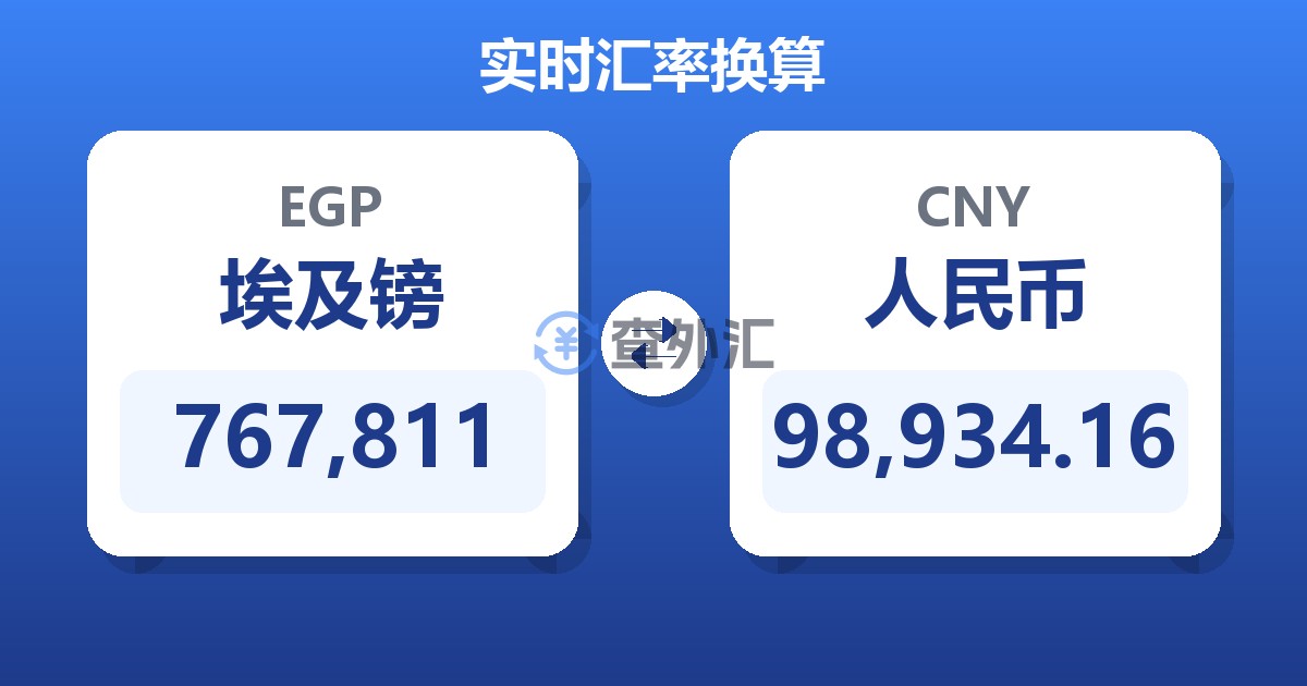 767,811埃及镑兑人民币