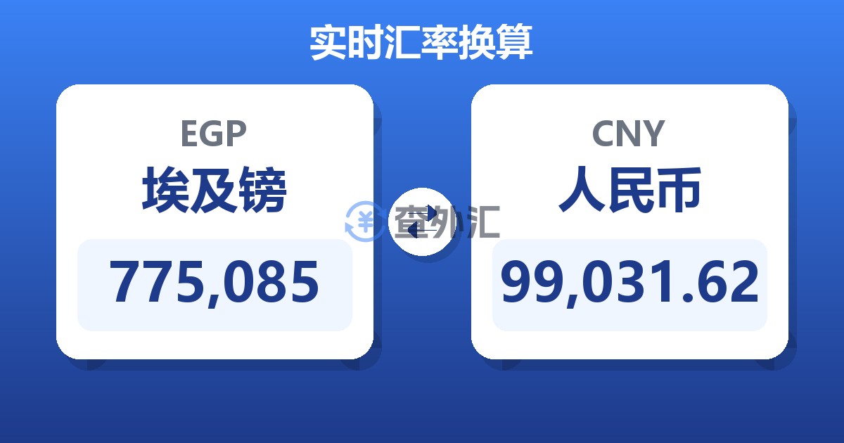 775,085埃及镑兑人民币