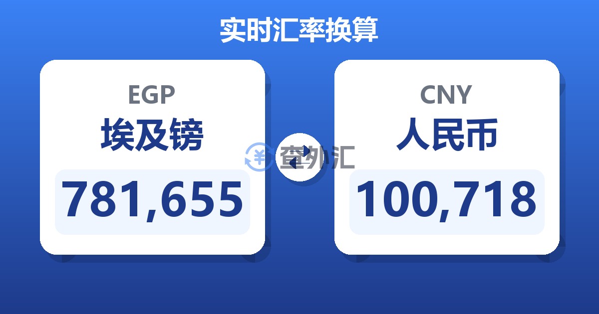 781,655埃及镑兑人民币