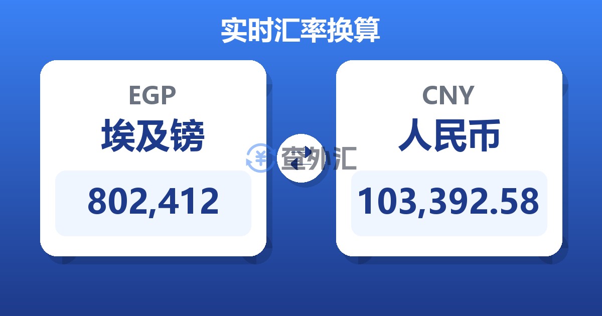 802,412埃及镑兑人民币