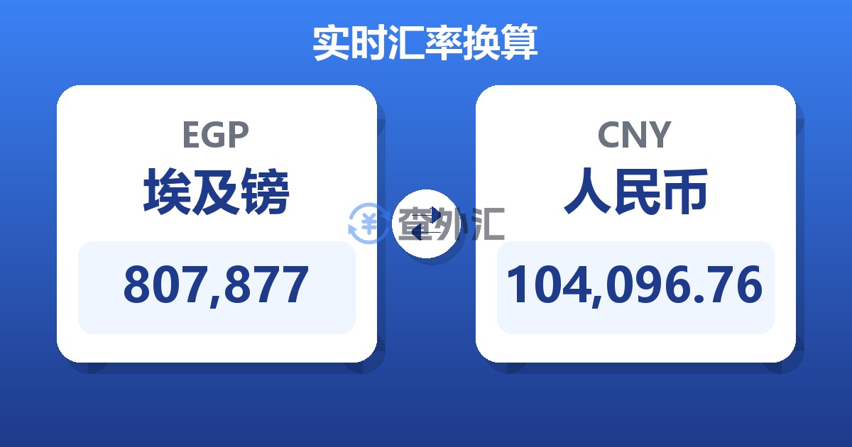 807,877埃及镑兑人民币