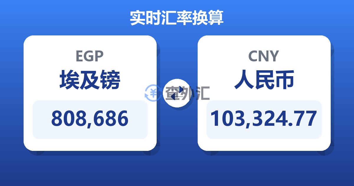808,686埃及镑兑人民币