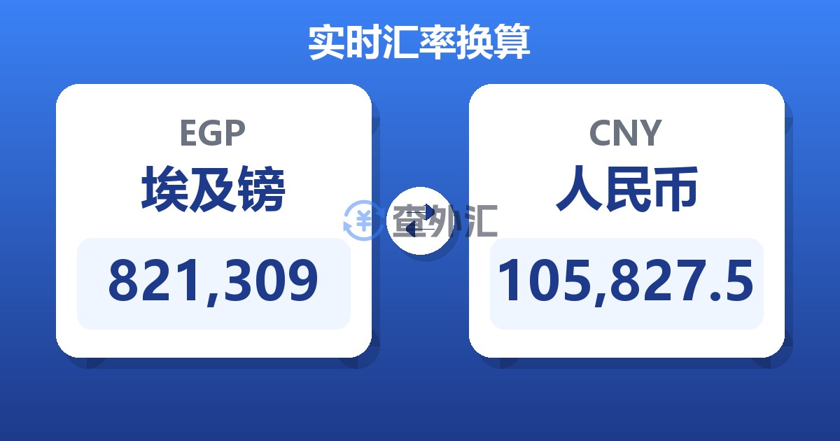821,309埃及镑兑人民币