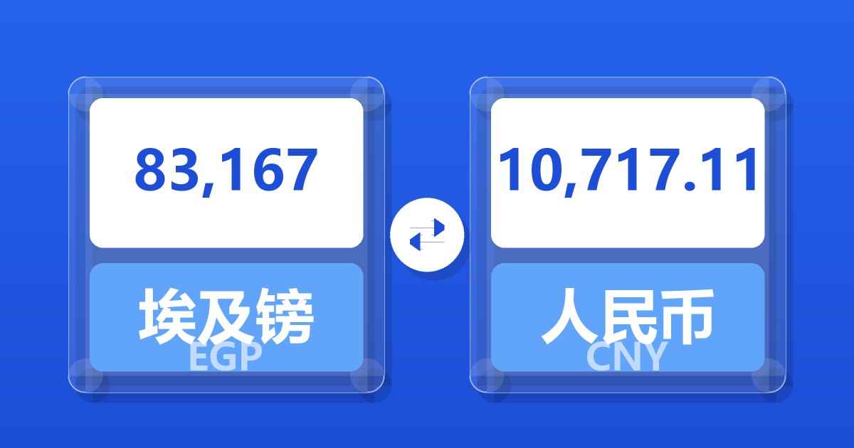 83,167埃及镑兑人民币