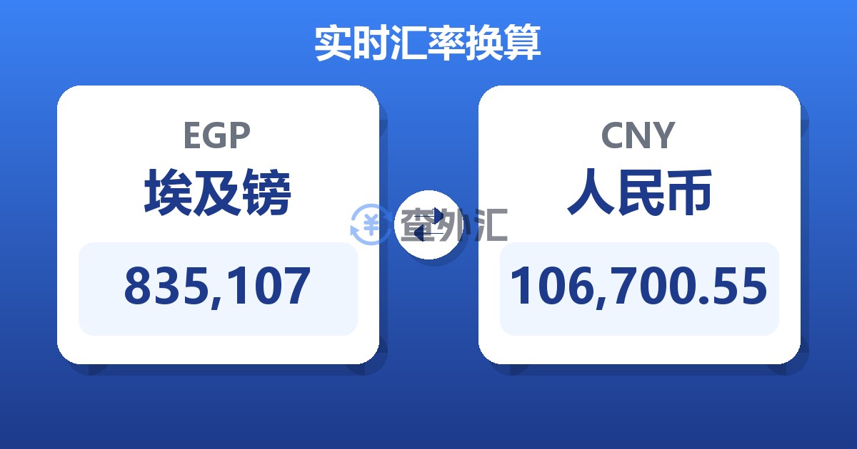 835,107埃及镑兑人民币