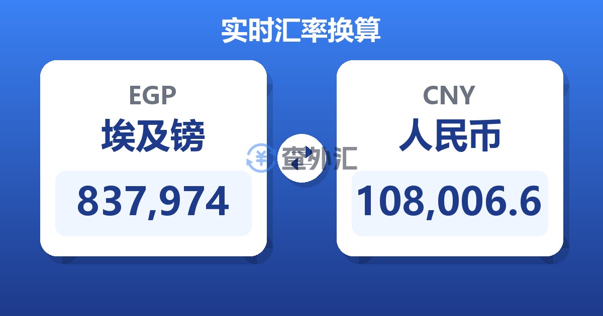 837,974埃及镑兑人民币