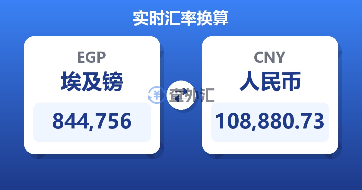 844,756埃及镑兑人民币