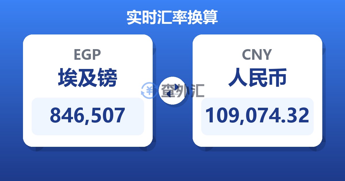 846,507埃及镑兑人民币