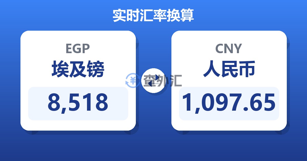 8,518埃及镑兑人民币