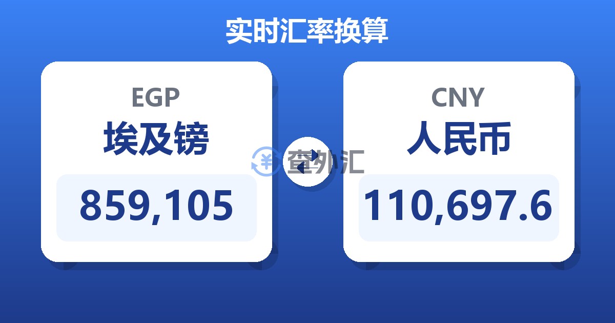 859,105埃及镑兑人民币