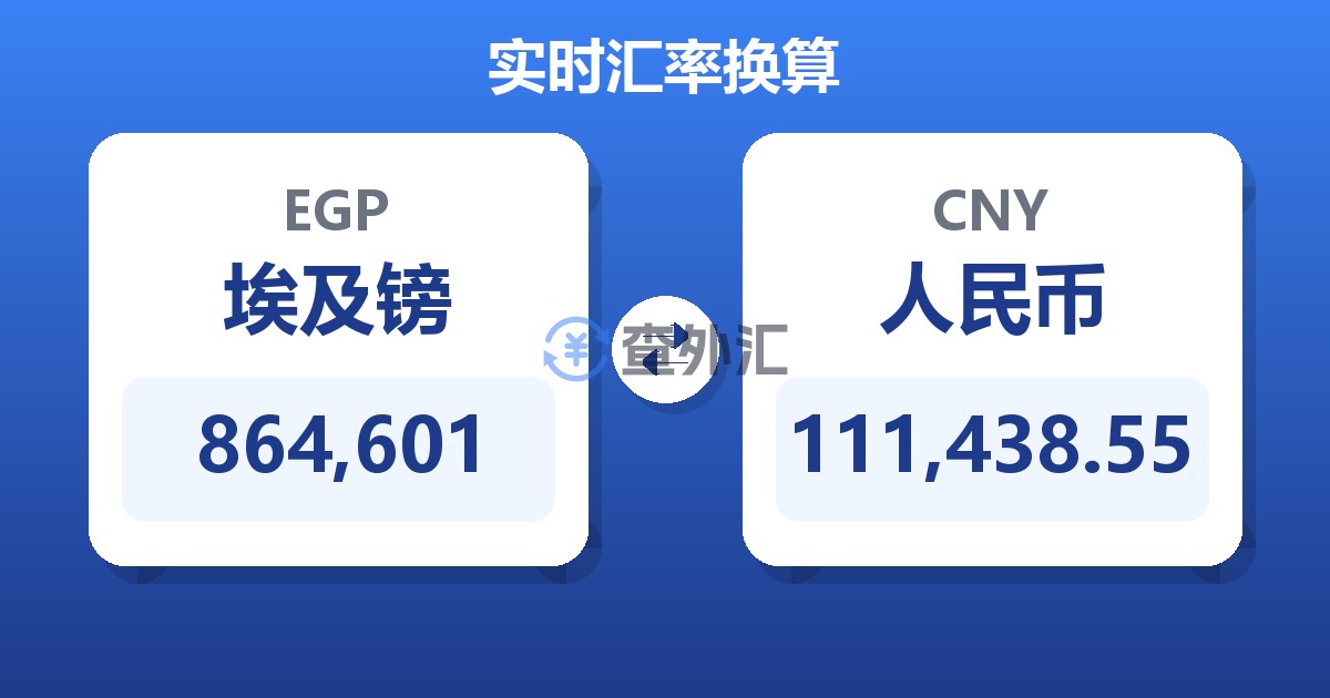 864,601埃及镑兑人民币