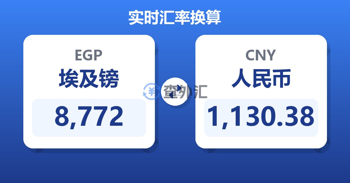 8,772埃及镑兑人民币
