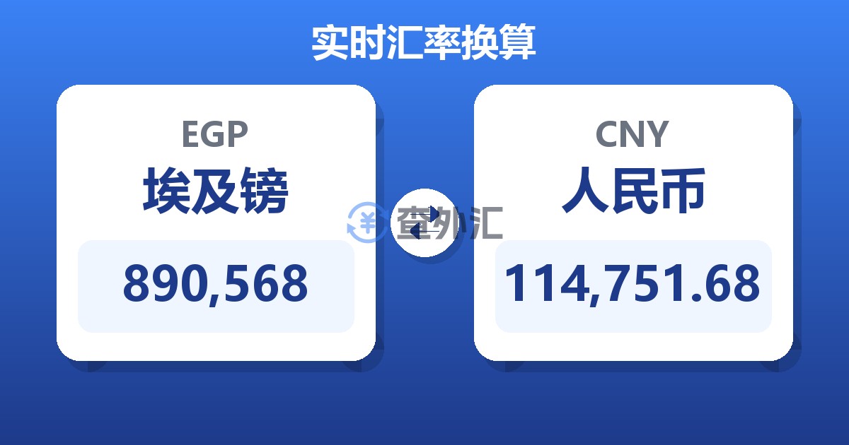 890,568埃及镑兑人民币