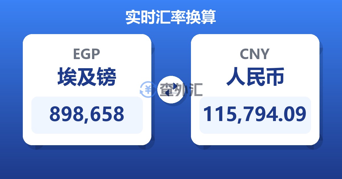 898,658埃及镑兑人民币