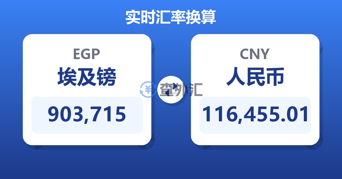 903,715埃及镑兑人民币