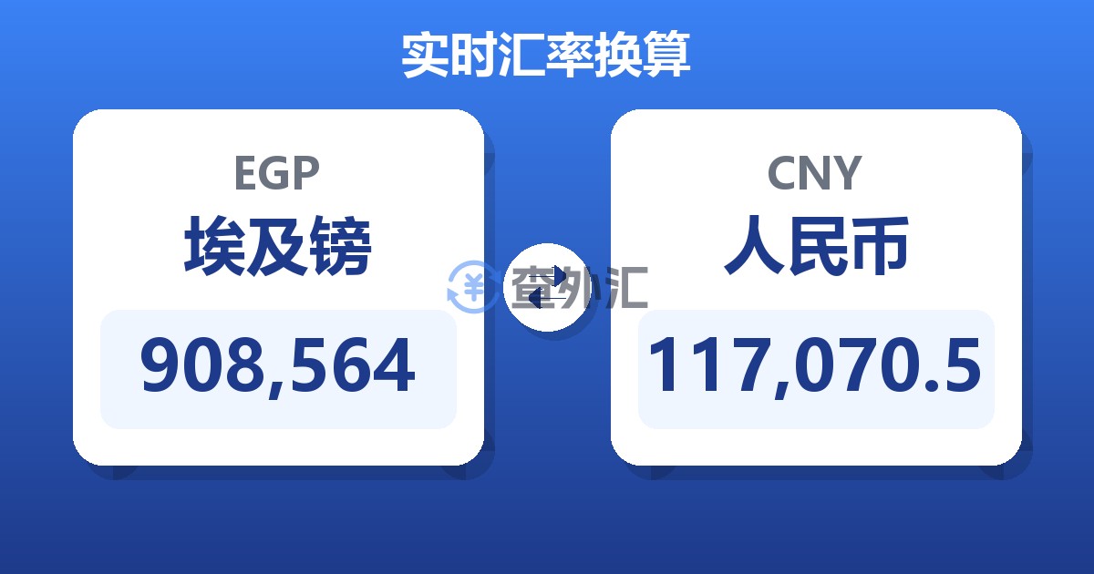 908,564埃及镑兑人民币