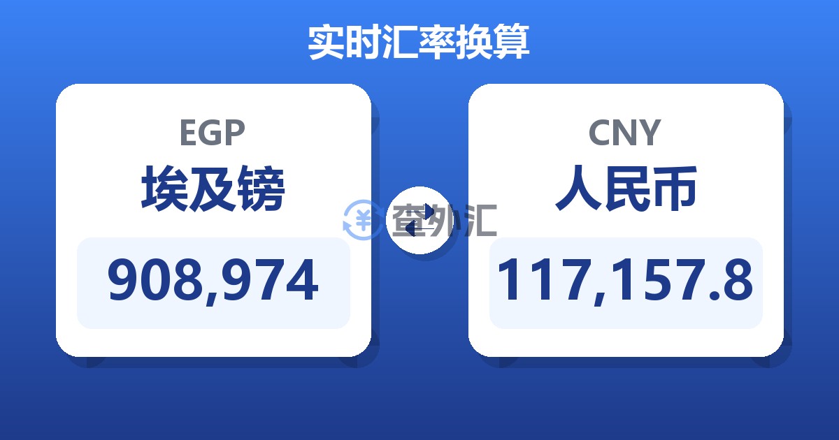 908,974埃及镑兑人民币