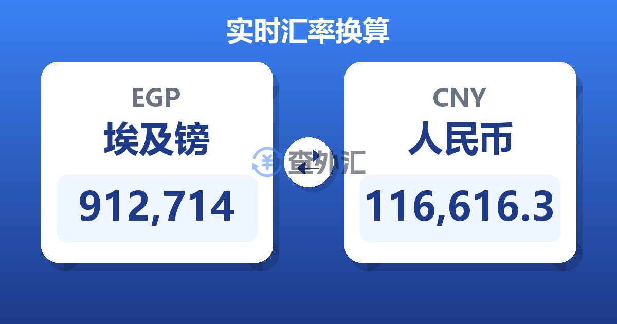912,714埃及镑兑人民币