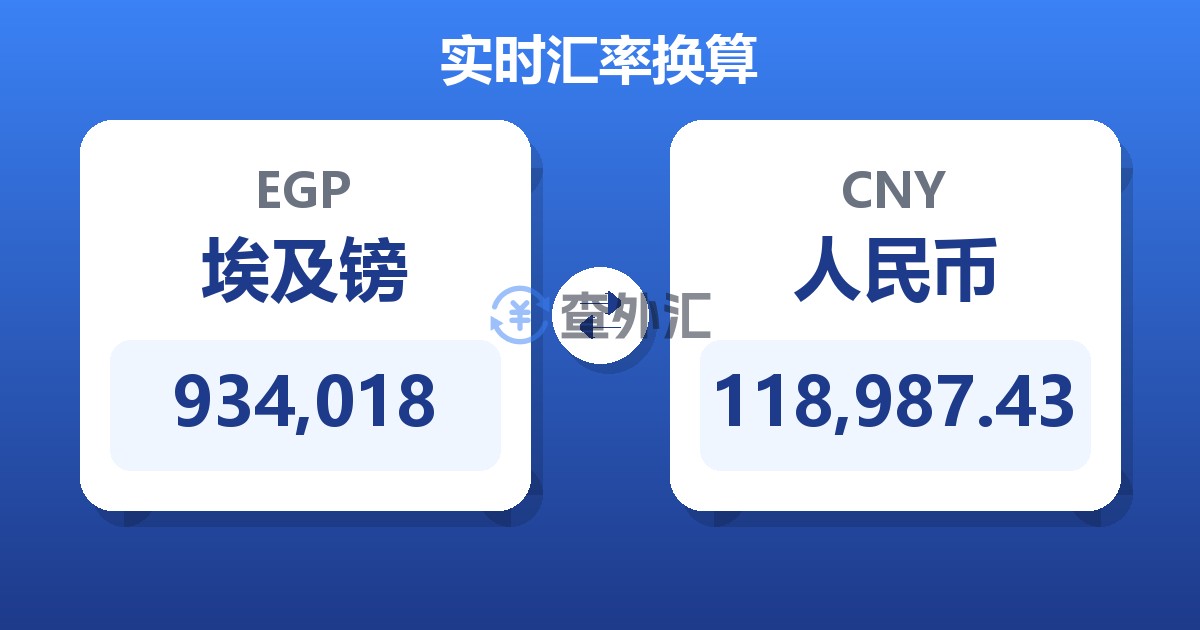 934,018埃及镑兑人民币