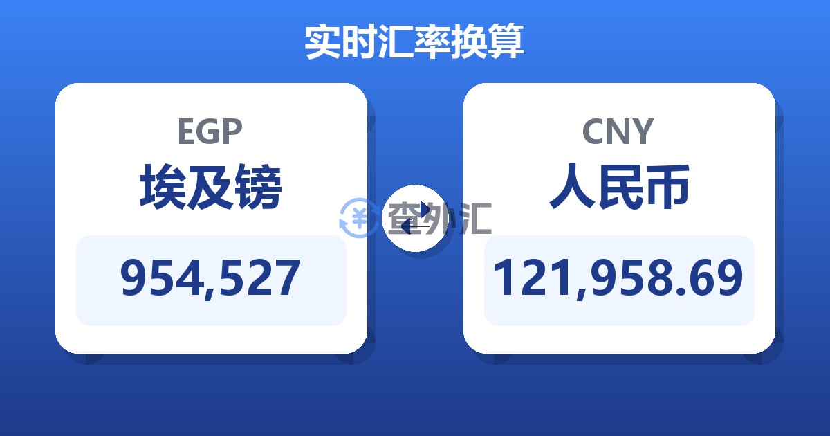 954,527埃及镑兑人民币
