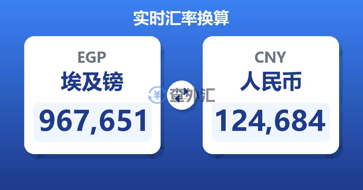 967,651埃及镑兑人民币