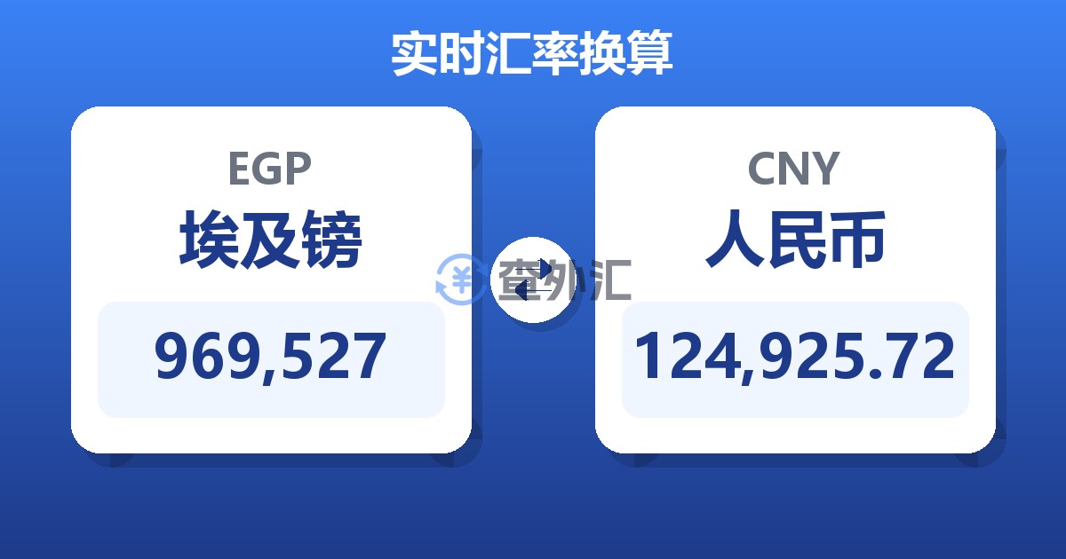 969,527埃及镑兑人民币