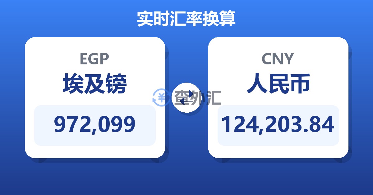 972,099埃及镑兑人民币