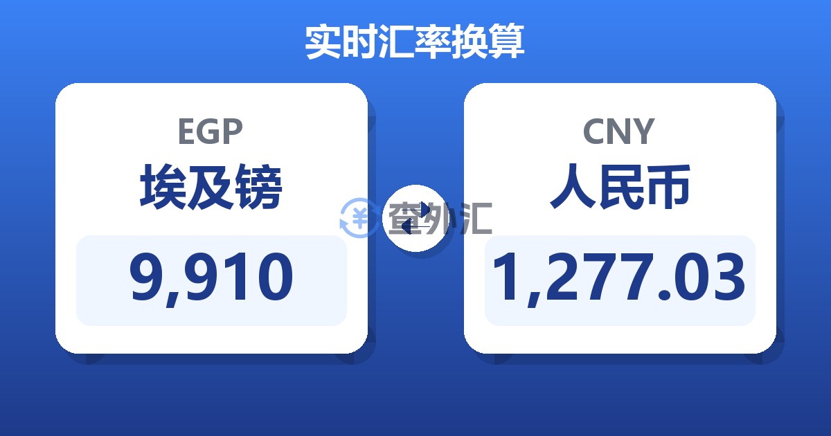 9,910埃及镑兑人民币