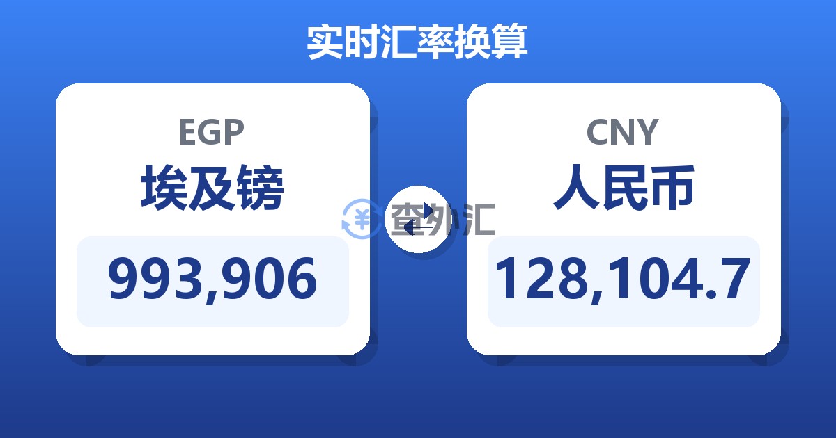 993,906埃及镑兑人民币