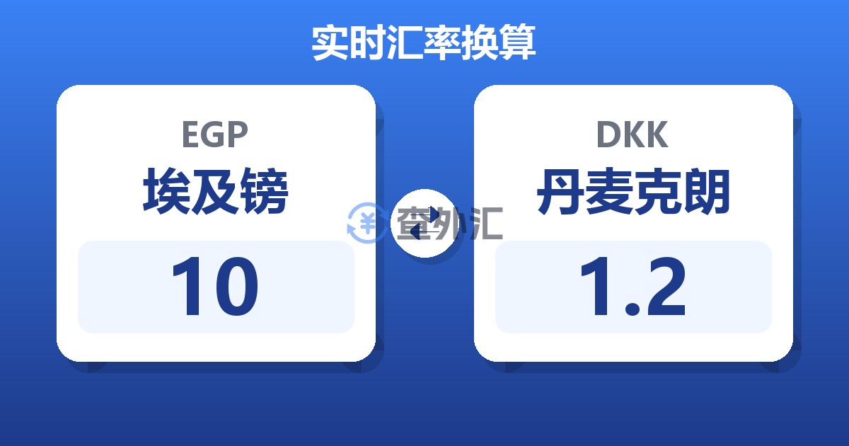 10埃及镑兑丹麦克朗