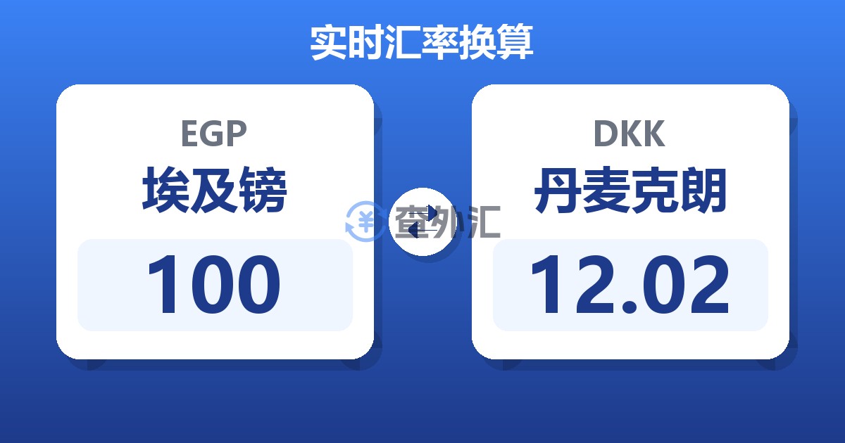 100埃及镑兑丹麦克朗