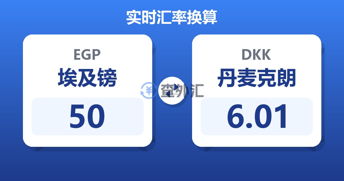 50埃及镑兑丹麦克朗