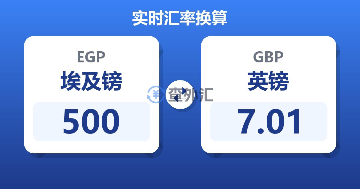 500埃及镑兑英镑