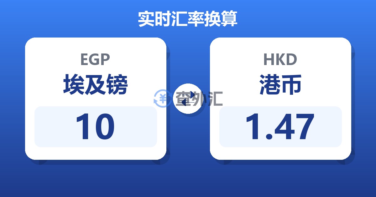 10埃及镑兑港币