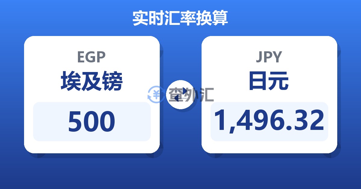 500埃及镑兑日元