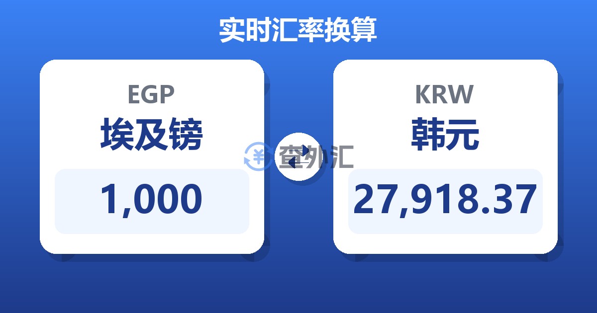 1,000埃及镑兑韩元