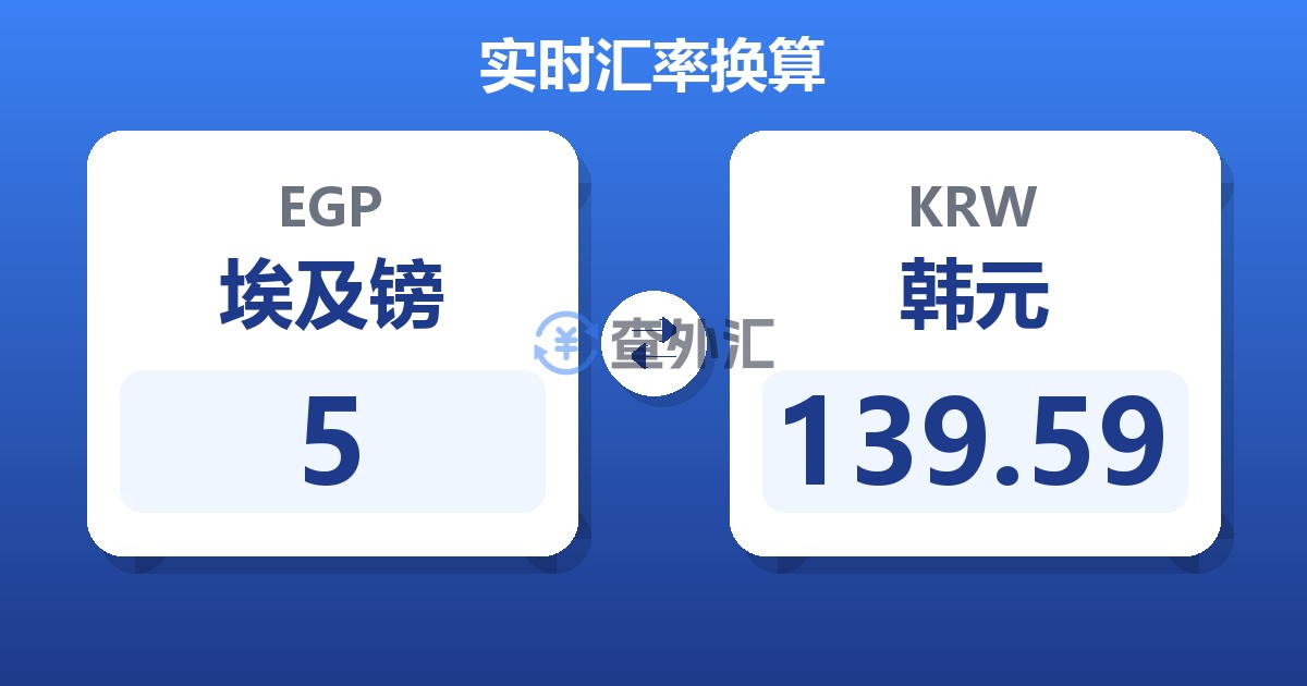 5埃及镑兑韩元