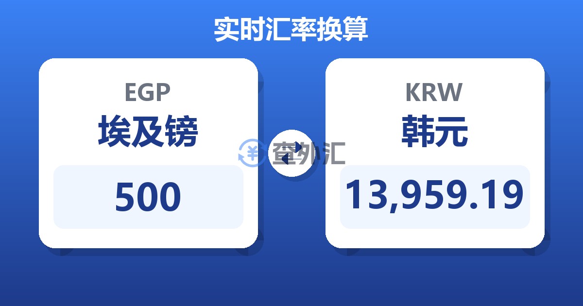 500埃及镑兑韩元